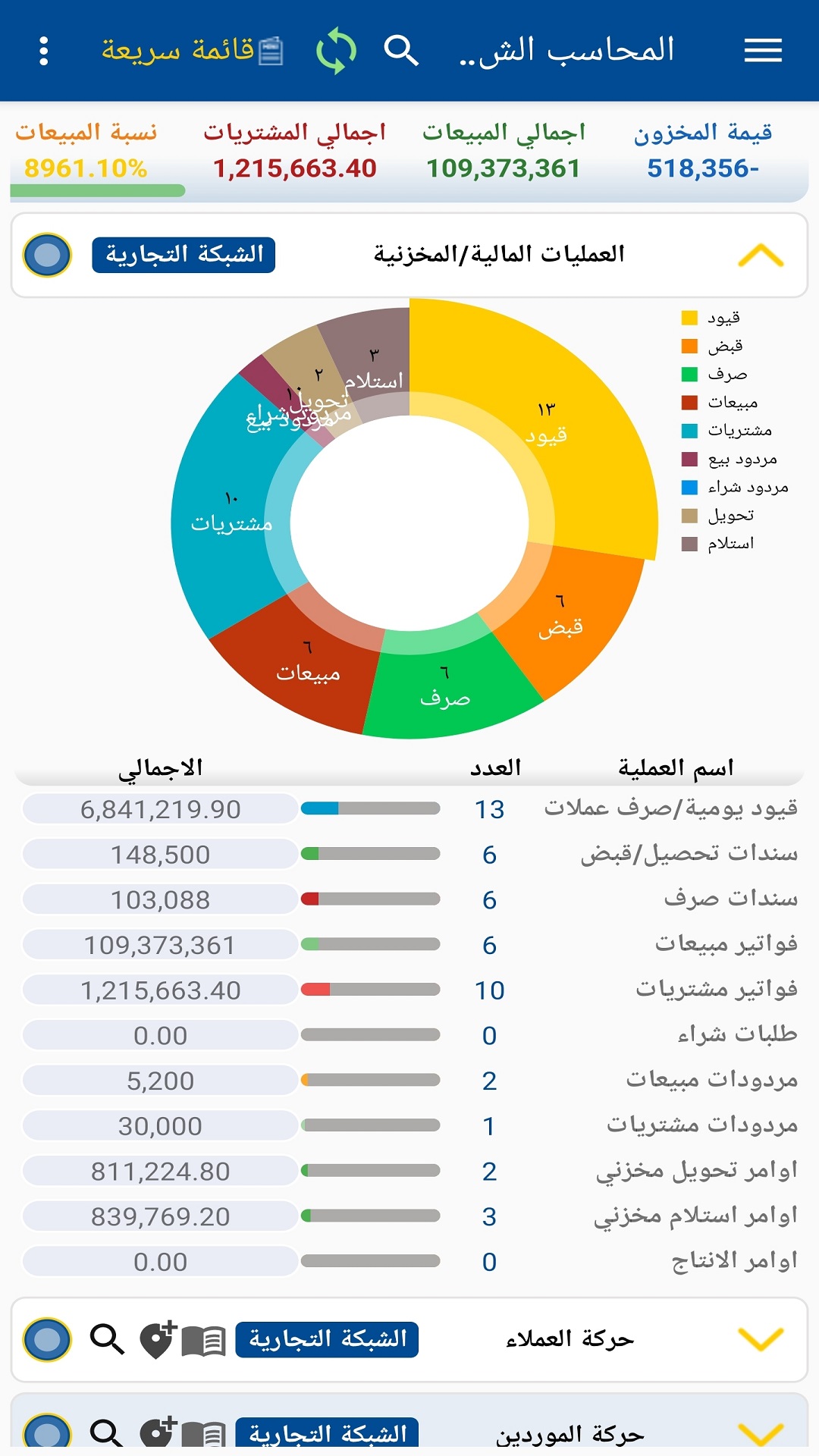 المحاسب الشامل - الواجهة الرئيسية